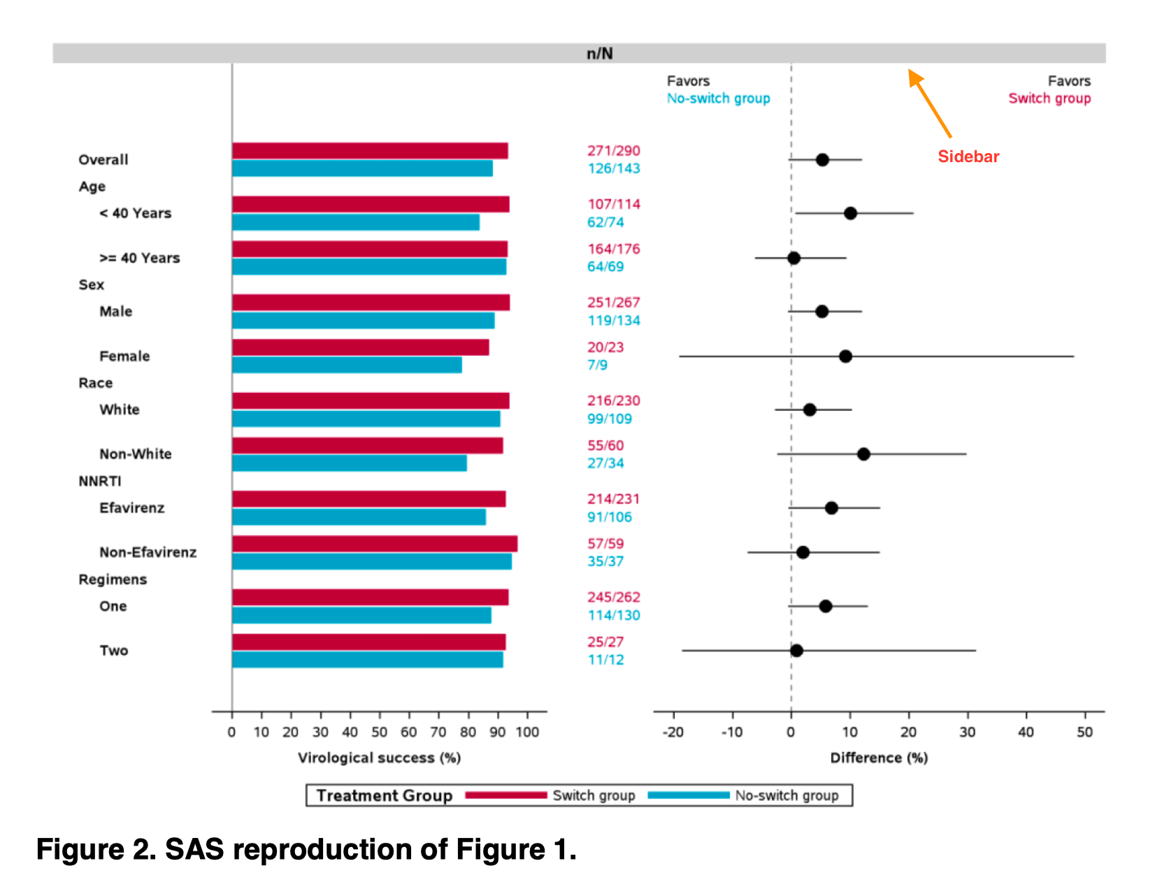 Solved How can I add a bottom border line to a sidebar in proc template? SAS Support Communities