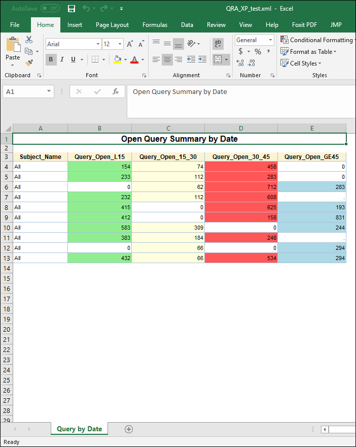 ods tagsets.ExcelXP conditional cell formatting syntax question SAS