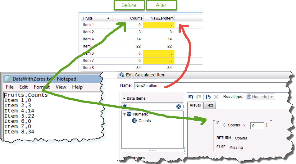 Solved Cleaning Data in SAS Visual Analytics SAS Support Communities