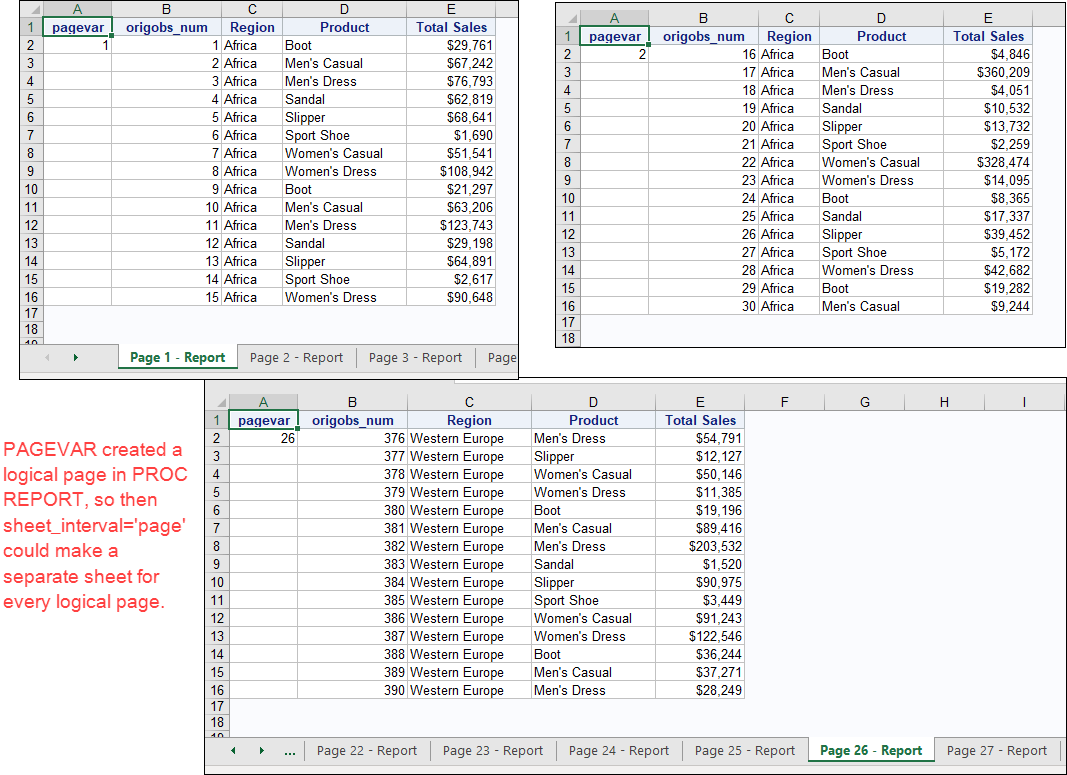 ods excel example of use of sheet_interval='page... SAS Support