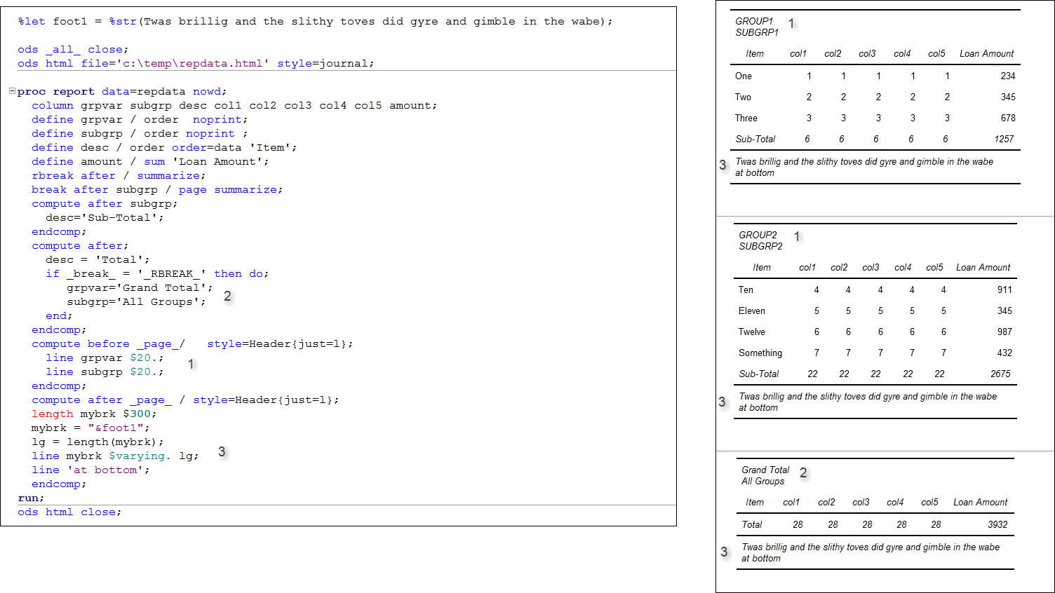 Solved Need help in creating a report using proc report SAS Support