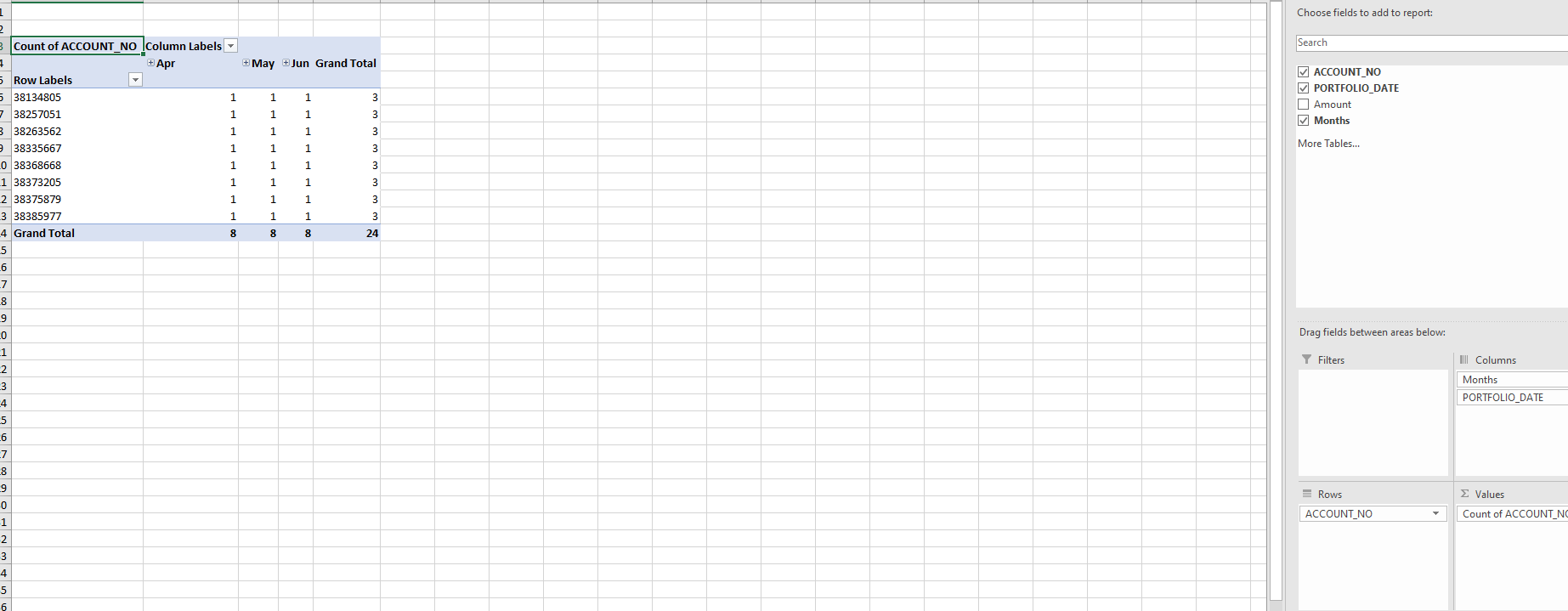 Solved pivot table equivalent in sas SAS Support Communities