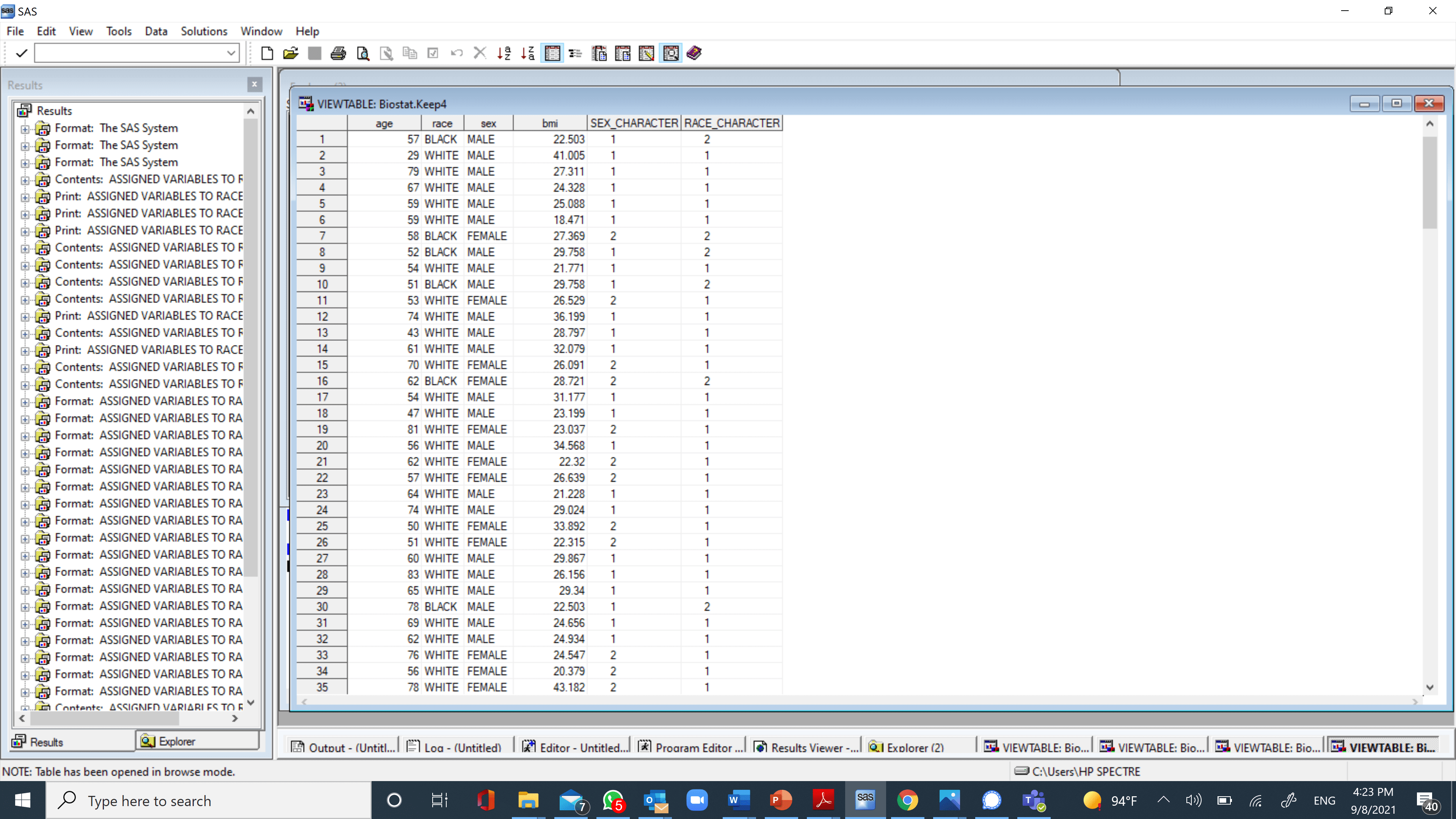 I see blank spaces when i convert from numeric to character SAS
