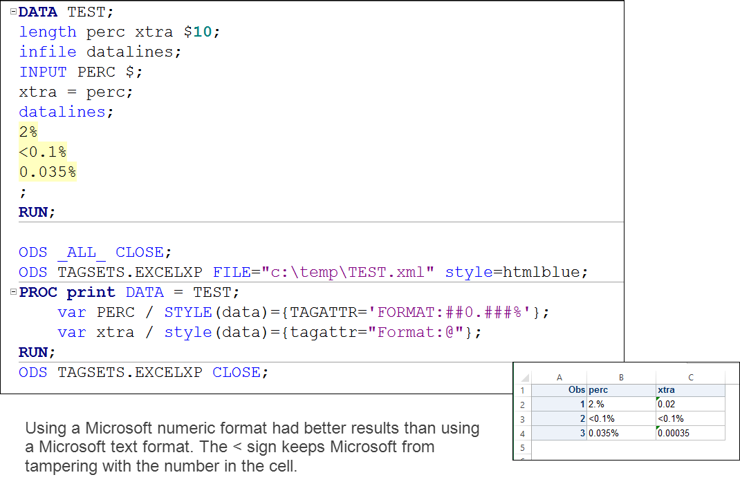 ODS TAGSETS.EXCELXP is not giving the desired output while printing ch