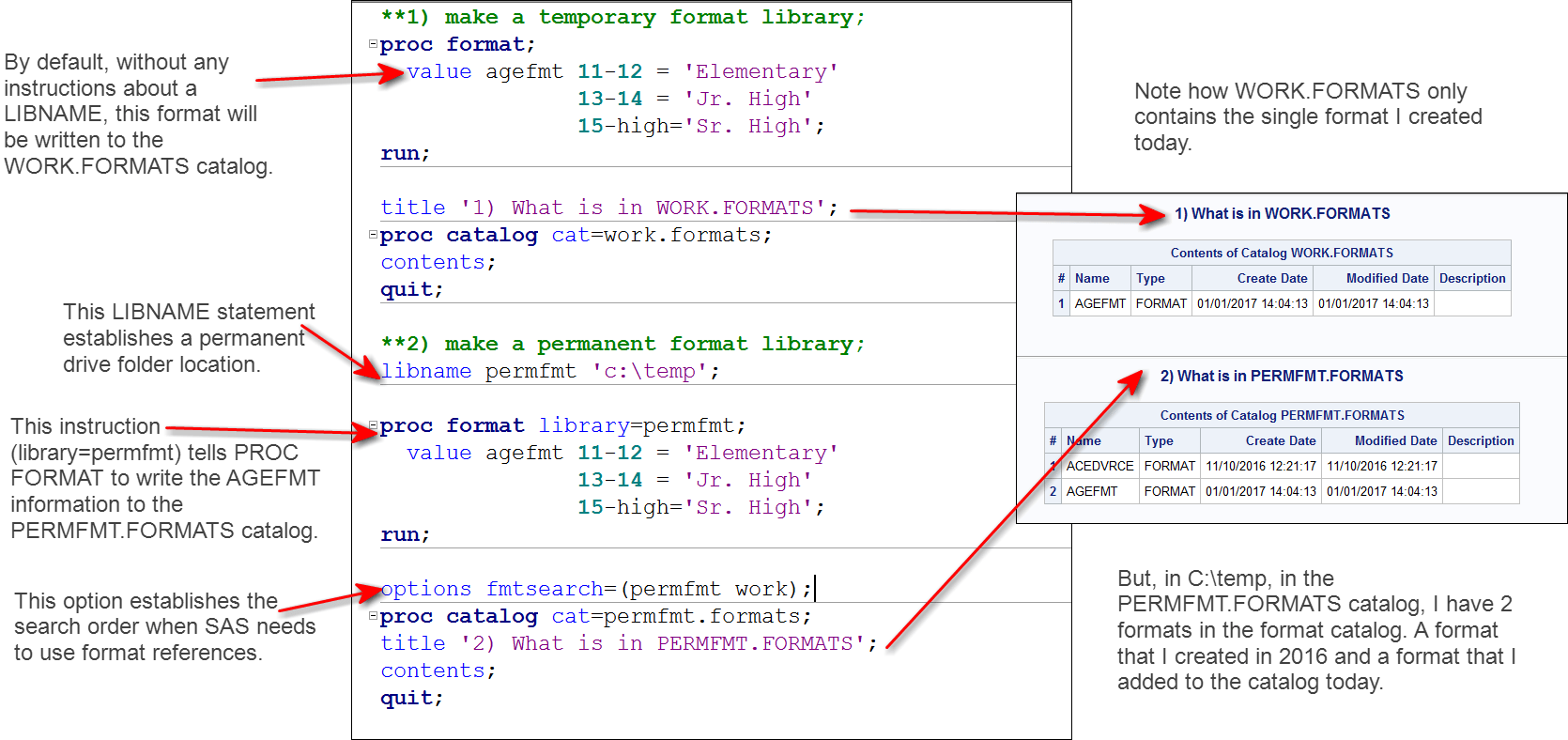 Solved Saving work.formats to a permanent location SAS Support