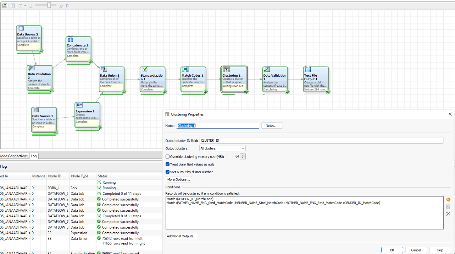Cluster Node in Data Management Studio SAS Support Communities