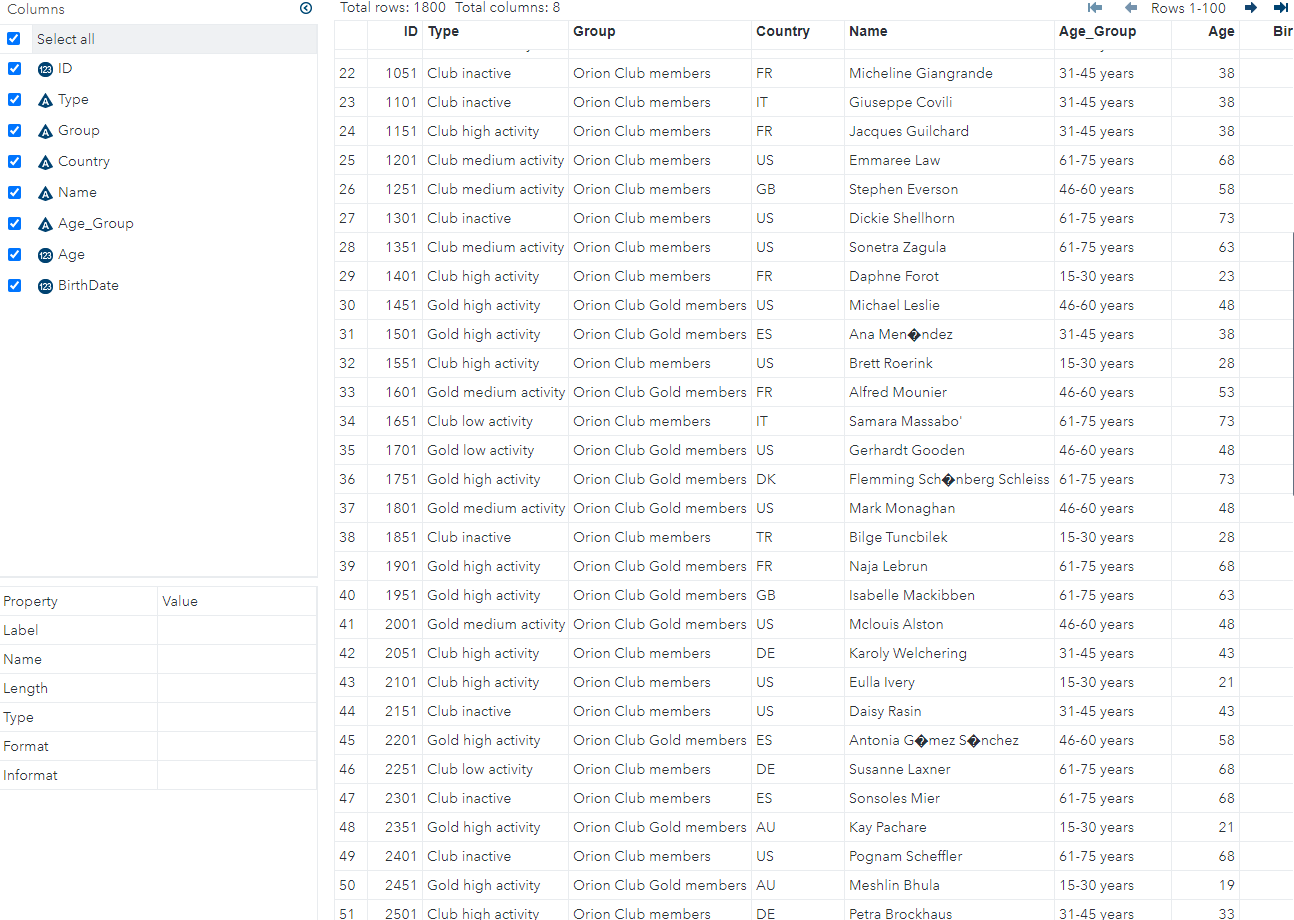Solved Error in SAS macro due to special characters in a variable