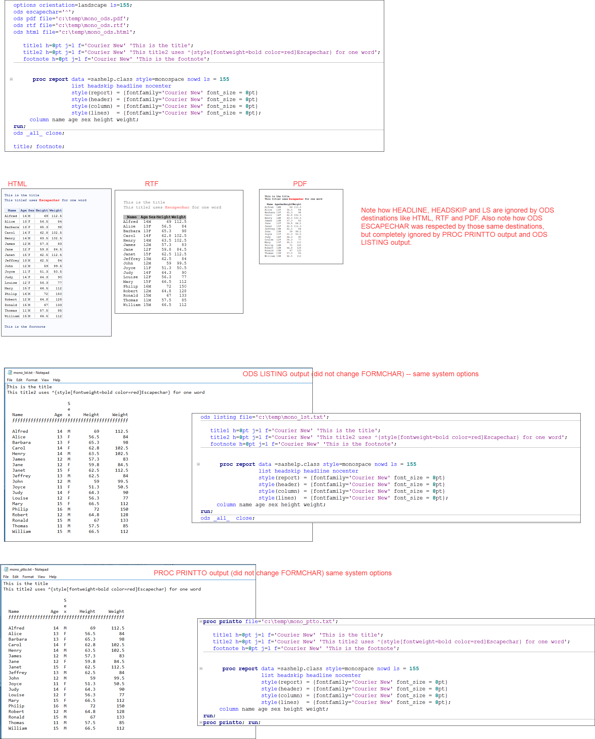 ODS and PROC REPORT to Generate Plain Text Output SAS Support Communities