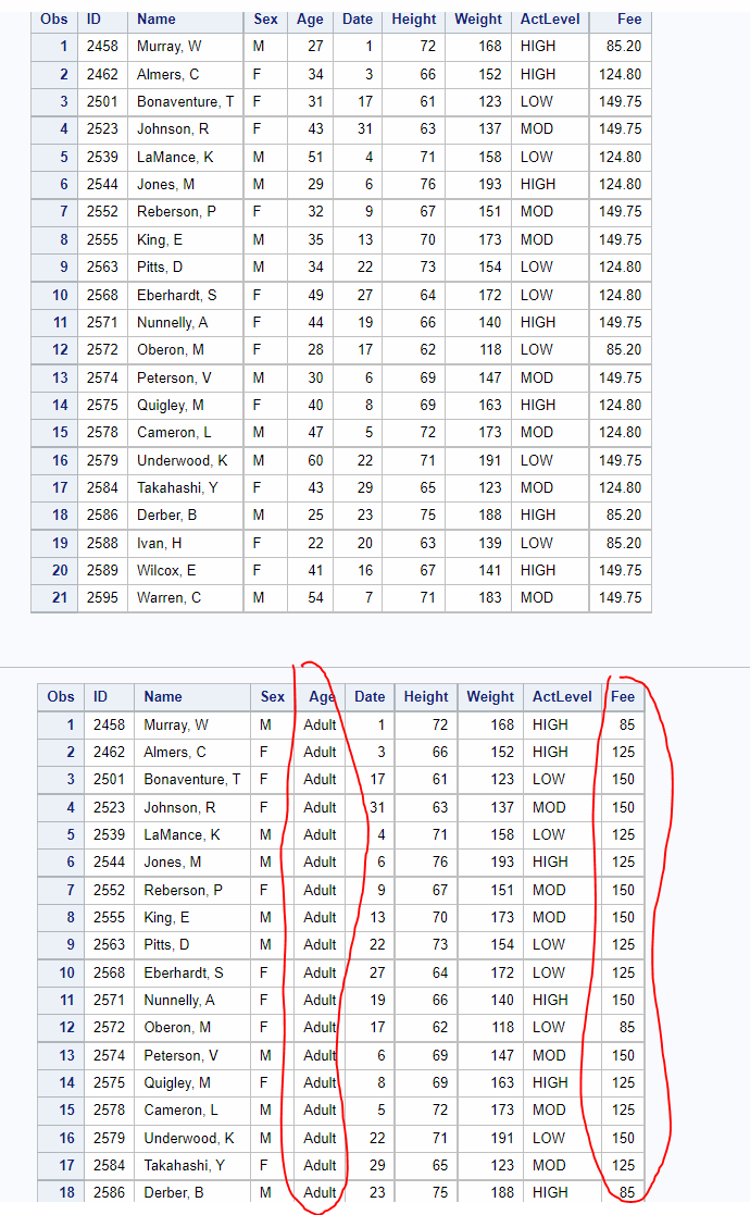 Solved Format was not found or could not be loaded. SAS Support Communities
