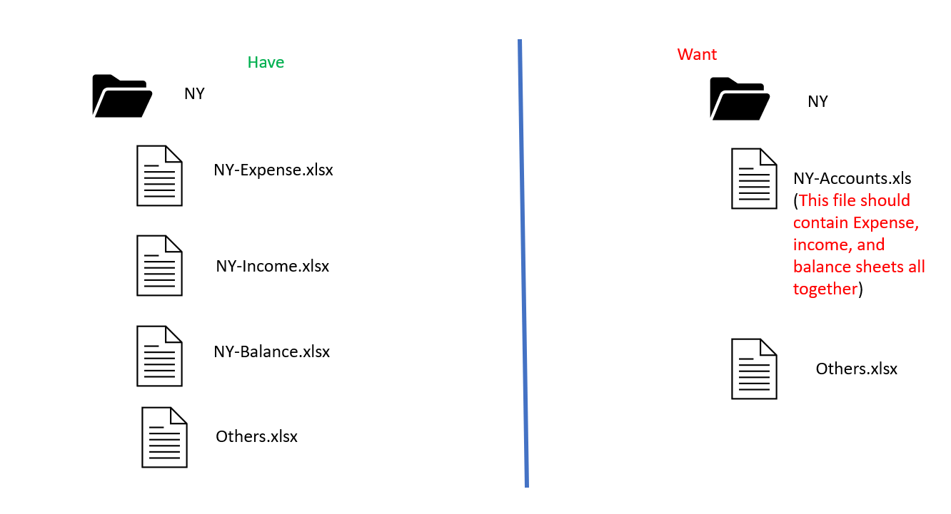 Combine different Excel (xlsx) files into one file with different shee