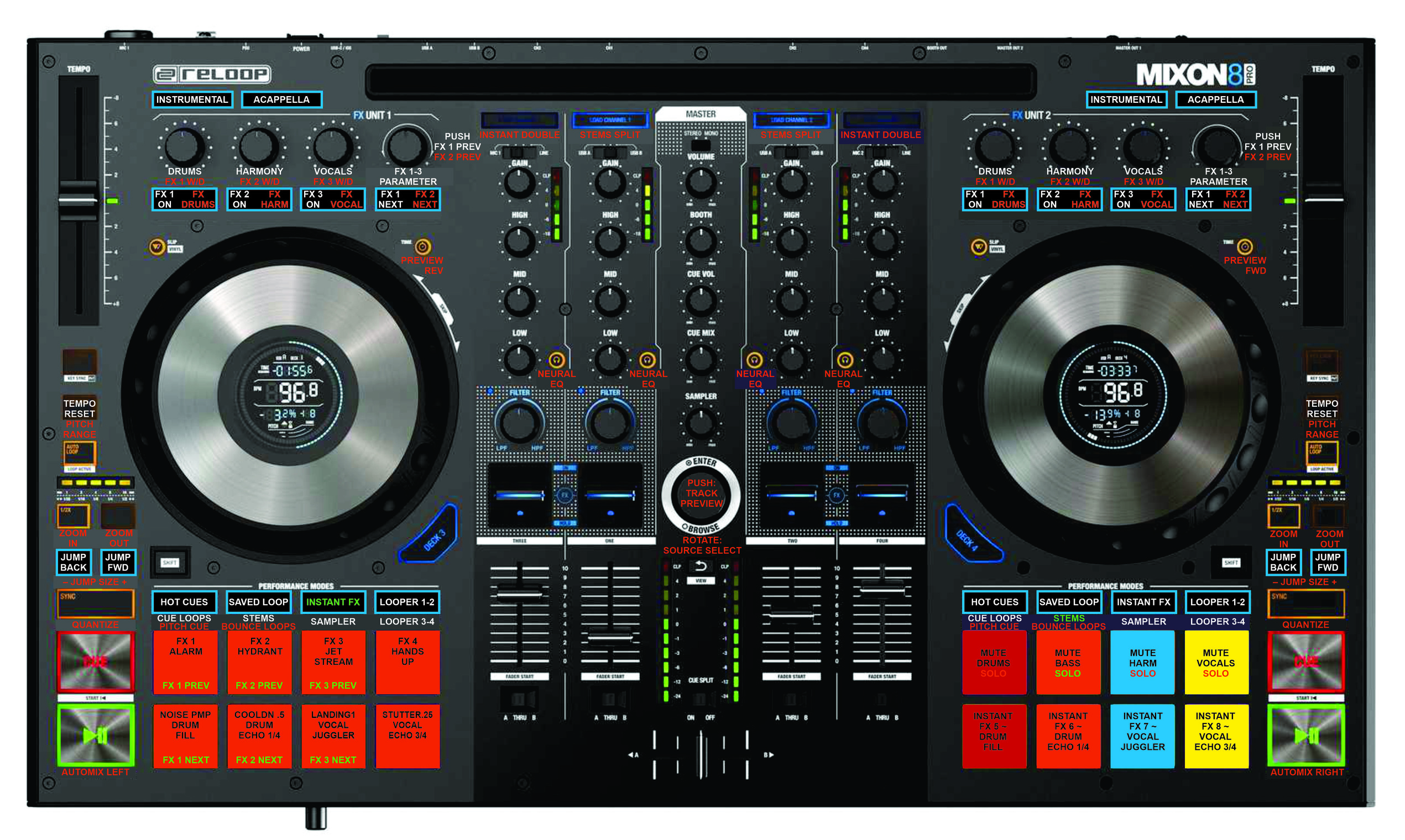 Reloop Mixon 8 Ultimate STEMS Mapping DJ Hardware Algoriddim Community Forums