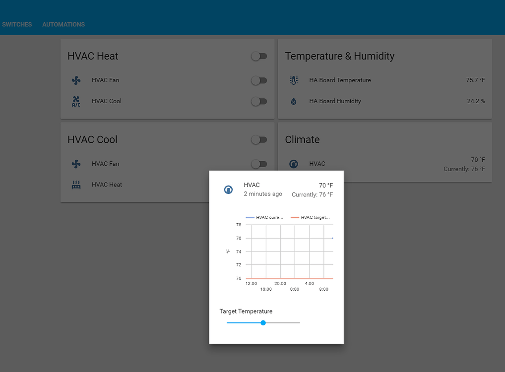 Generic Thermostat Graph and Target Temp Feature Requests Home