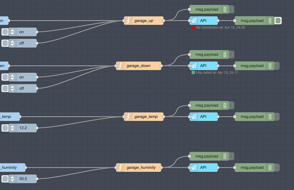 Create and update state of entity ID with node red NodeRED Home