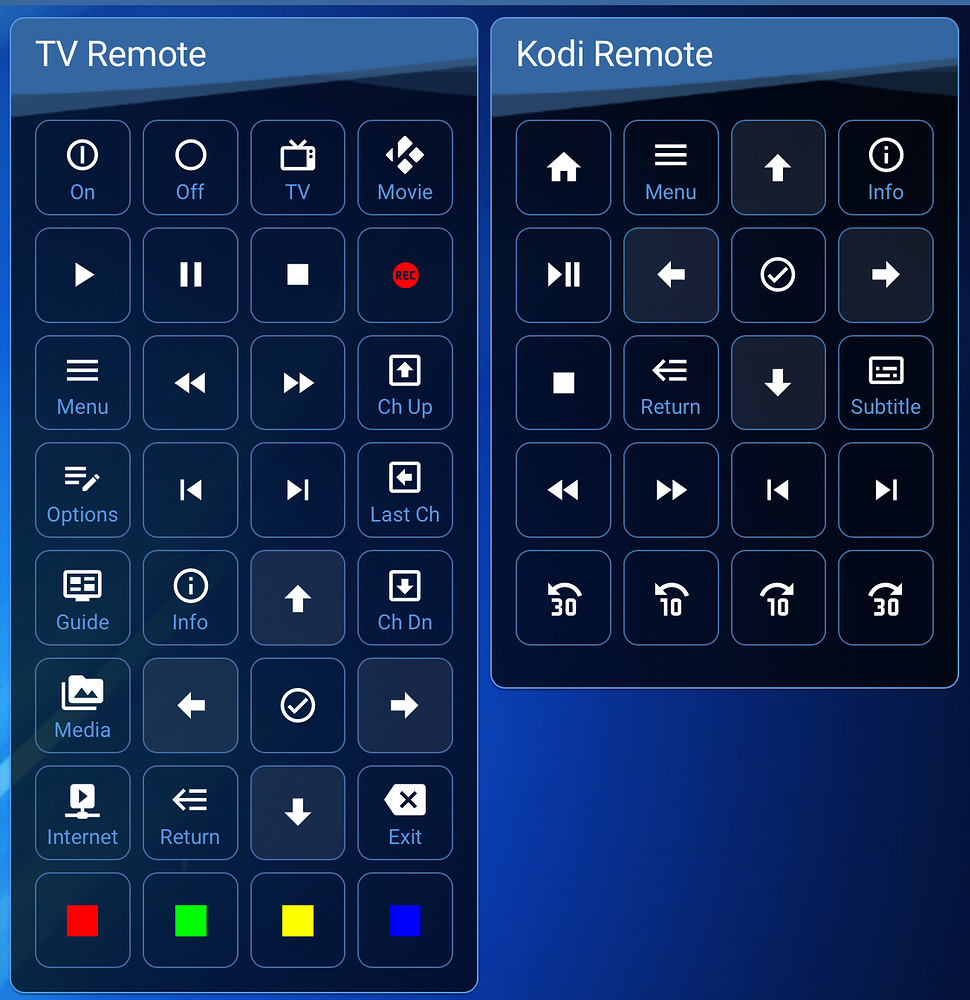 How do I actually make a TV Remote Control work well in the GUI