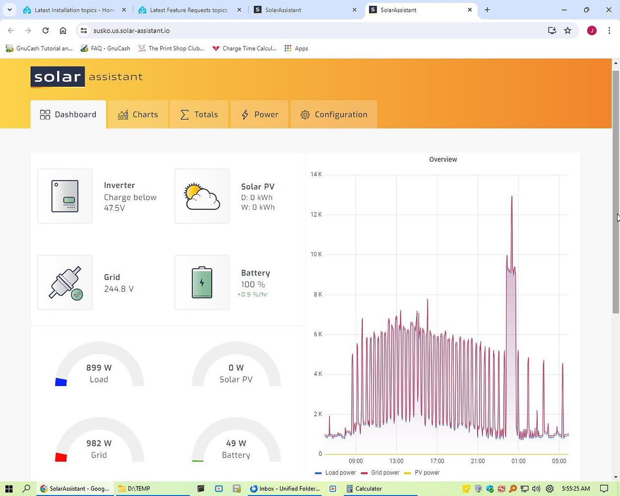Integrating Home Assistant with Solar Assistant Feature Requests