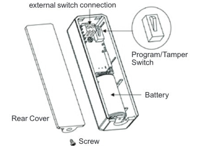 Another WiFi Mailbox Sensor Request Hardware Home Assistant Community