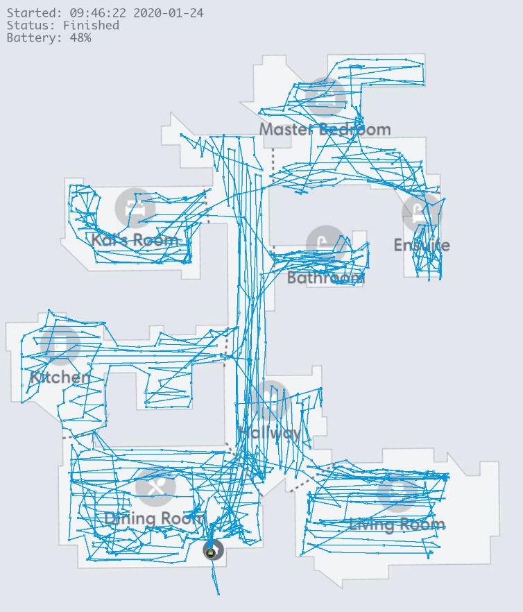 iRobot Roomba i7+ Configuration using Rest980 Dashboards & Frontend