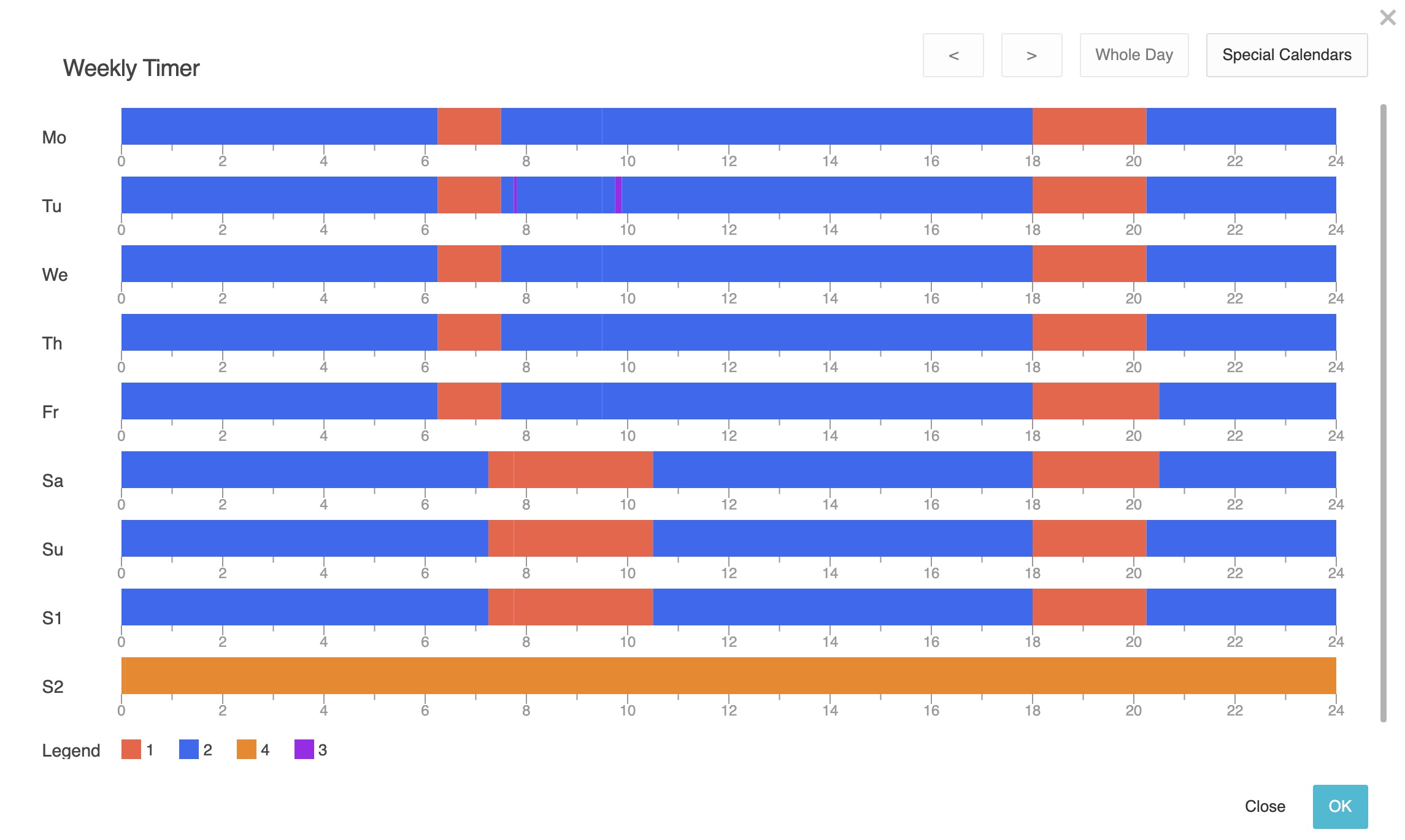 Week scheduler (including really nice example UI) Feature Requests