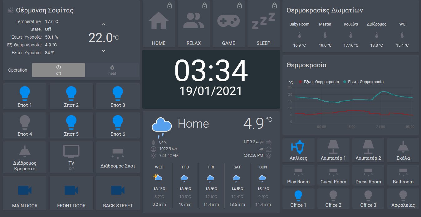 Fully Kiosk Browser Share your Projects! Home Assistant Community