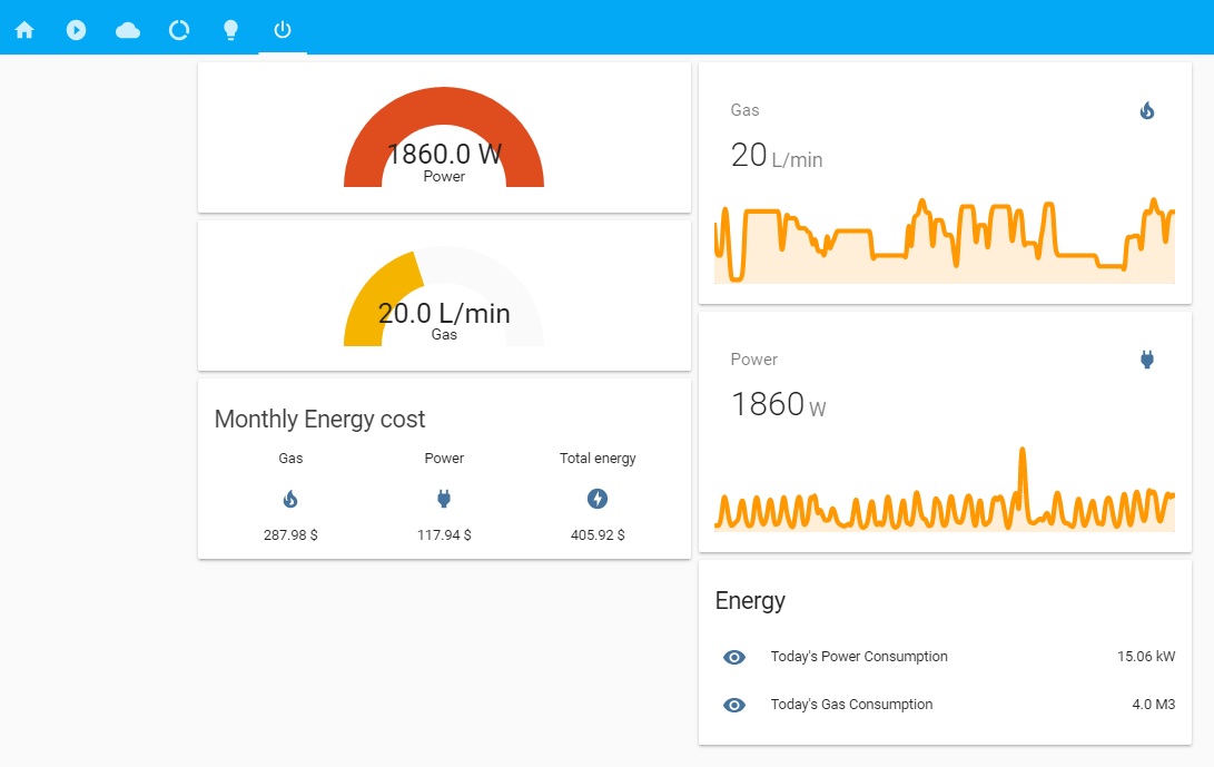 Get your smart electric, water and gas meter scm readings into home