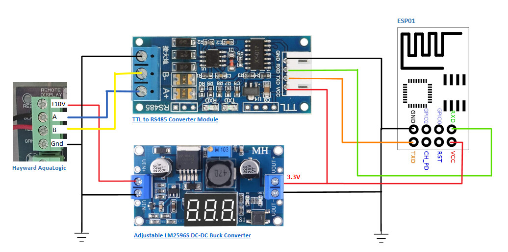 Hayward AquaLogic / ProLogic automation - Share your Projects! - Home
