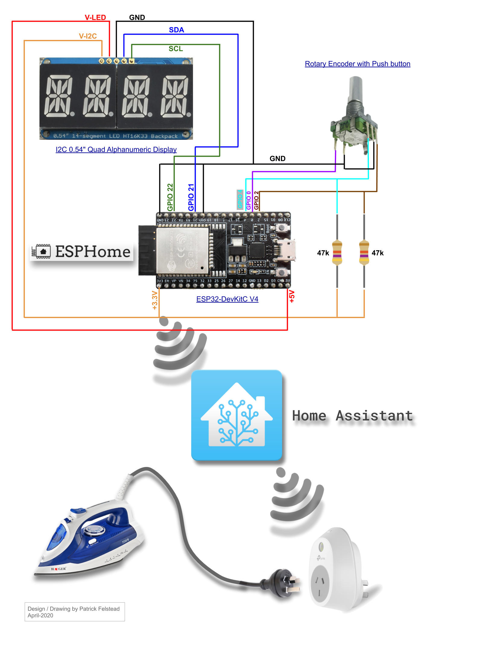ESPHome Iron Timer Rotary Encoder and 14 segment LED display. Lambda