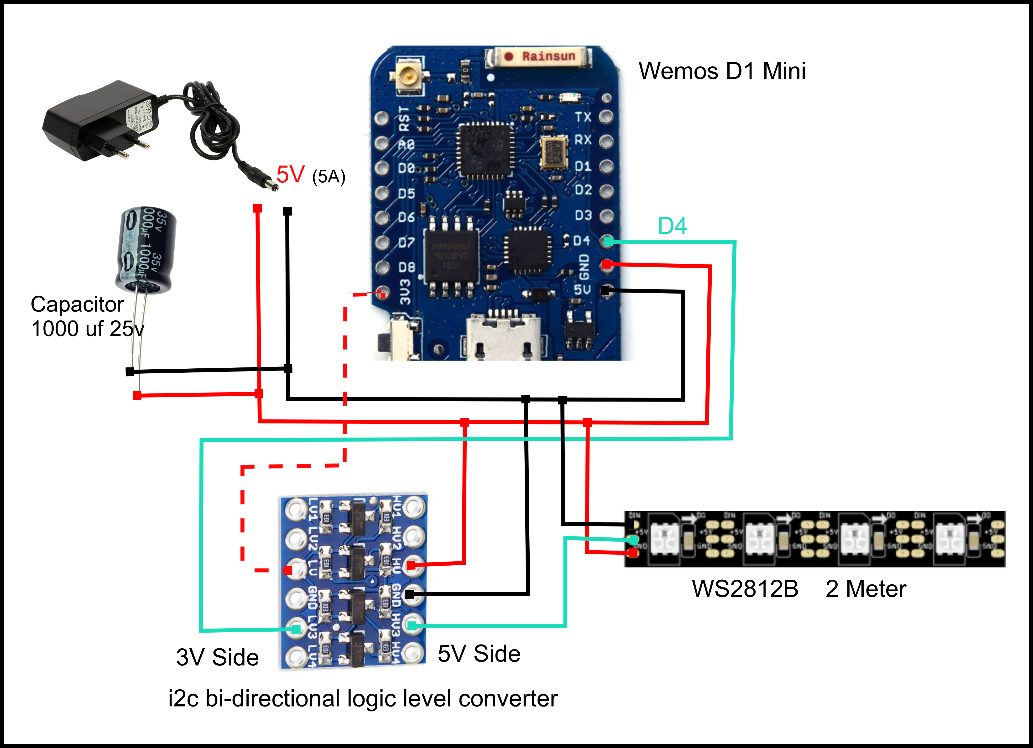 ESPhome Fast LED (ws2812b) Percentage effect ESPHome Home