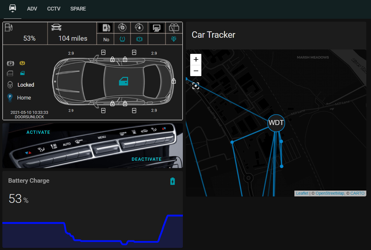 Mercedes Me Component Custom Components Home Assistant Community