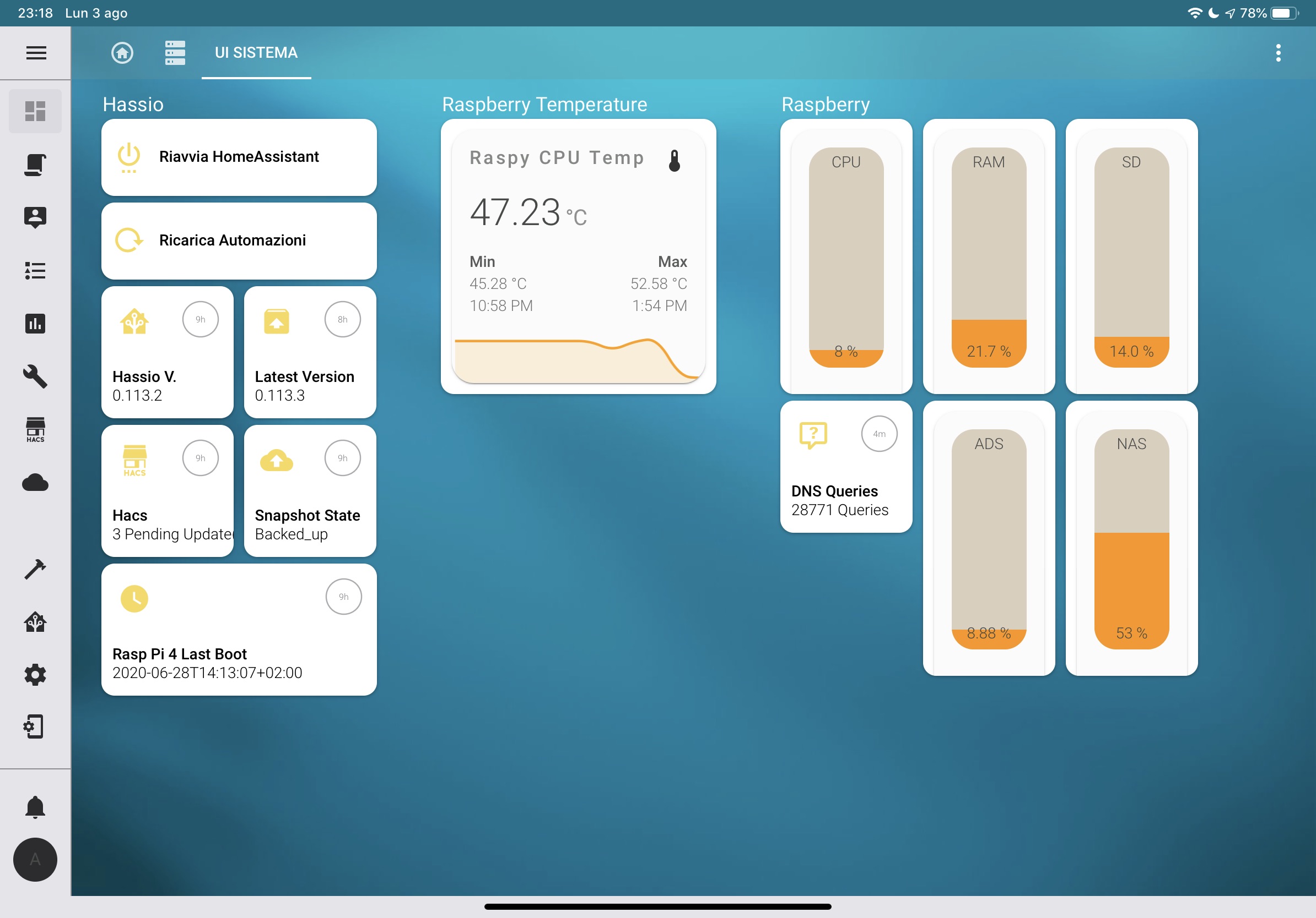 Lovelace Ui Html Frontend Home Assistant Community Printable Cards My XXX Hot Girl
