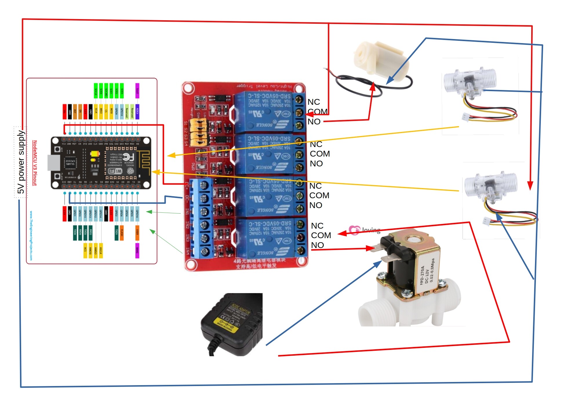 Need help with automatically changing aquarium water setup ESPHome Home Assistant Community