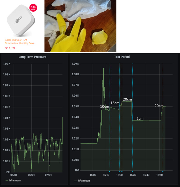 Use Xiaomi temperature/pressure sensor as water tank level sensor