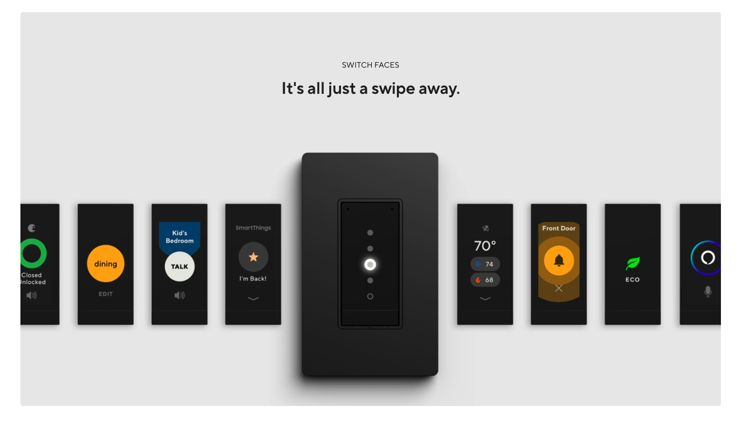 ORRO dimmer/ light switch / single gang w/ touch screen Hardware