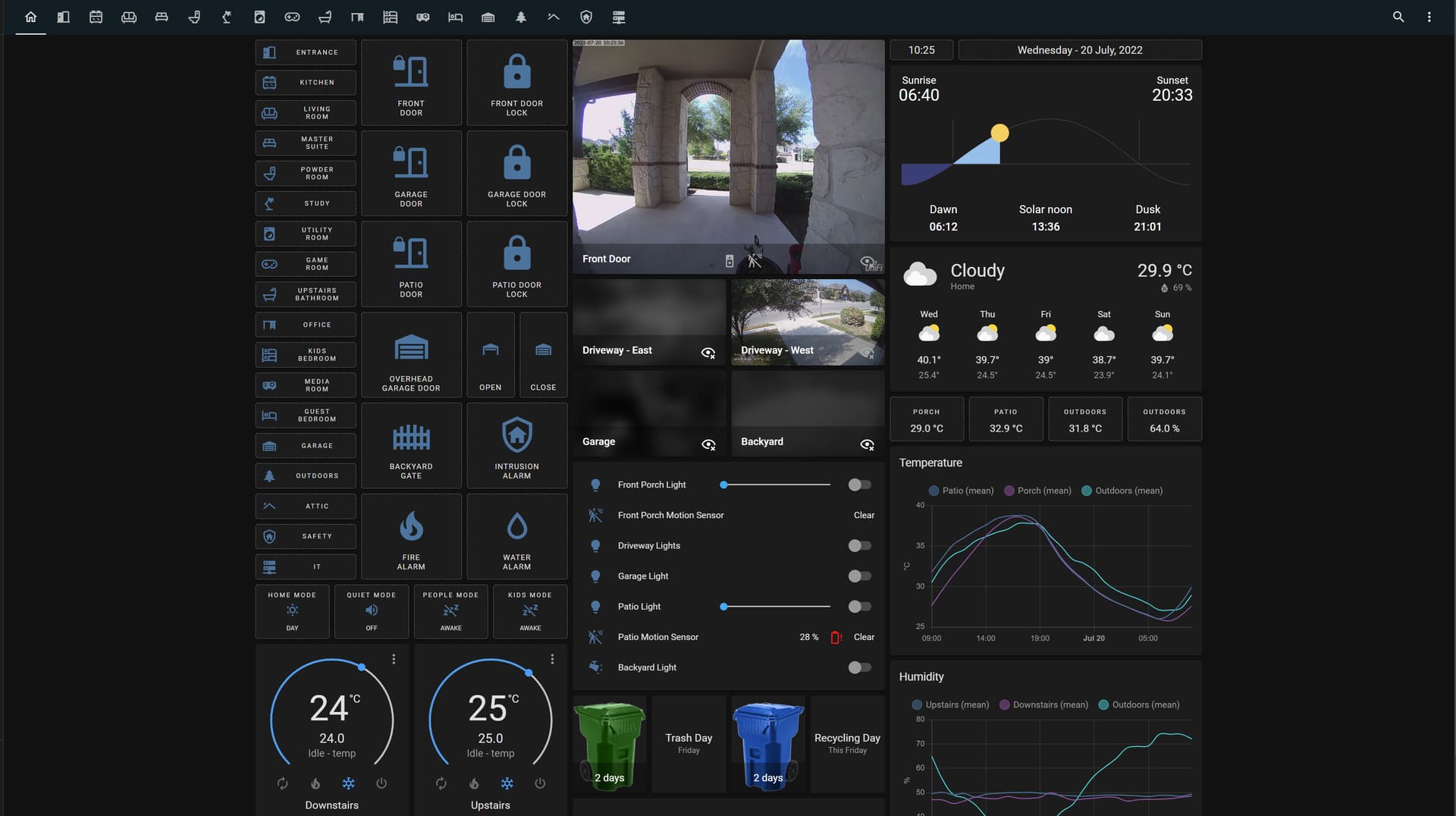 How To Camera Privacy mode on dashboard Frontend Home Assistant