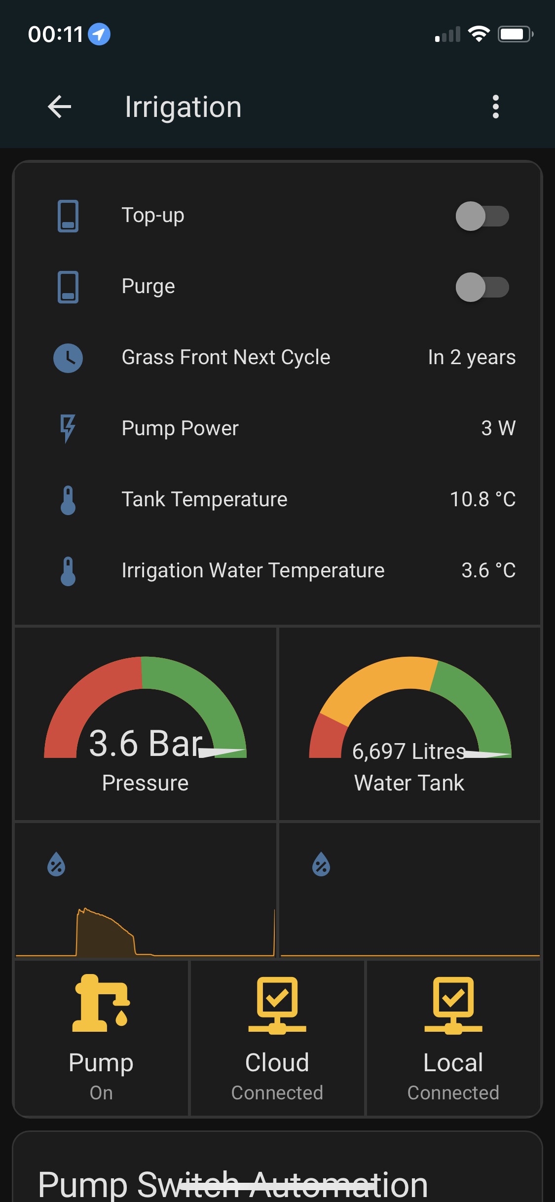 ESPHome water level sensor ESPHome Home Assistant Community