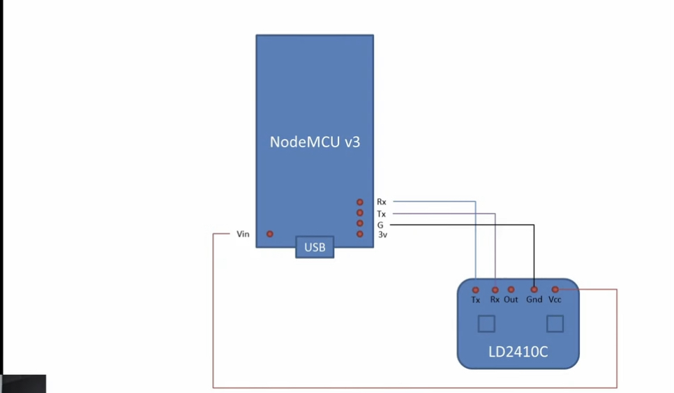 HLK-LD2410C with NODEMCU32 V.3 - EspHome - ESPHome - Home Assistant