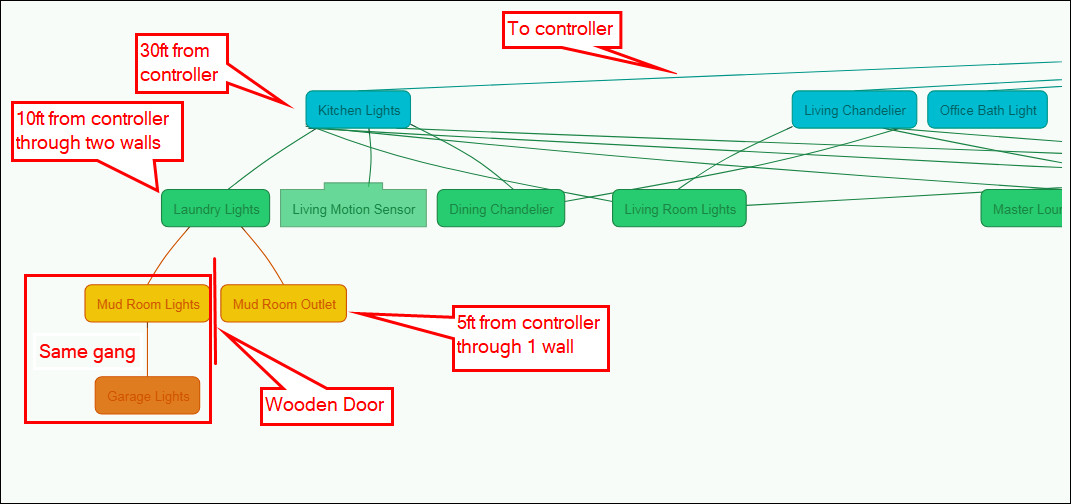 Manually add zwave routes? ZWave Home Assistant Community