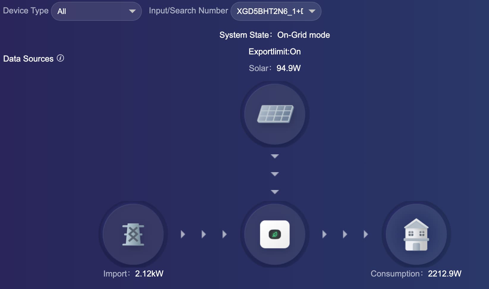 Growatt Inverted showing Power Meter values Home Assistant Community