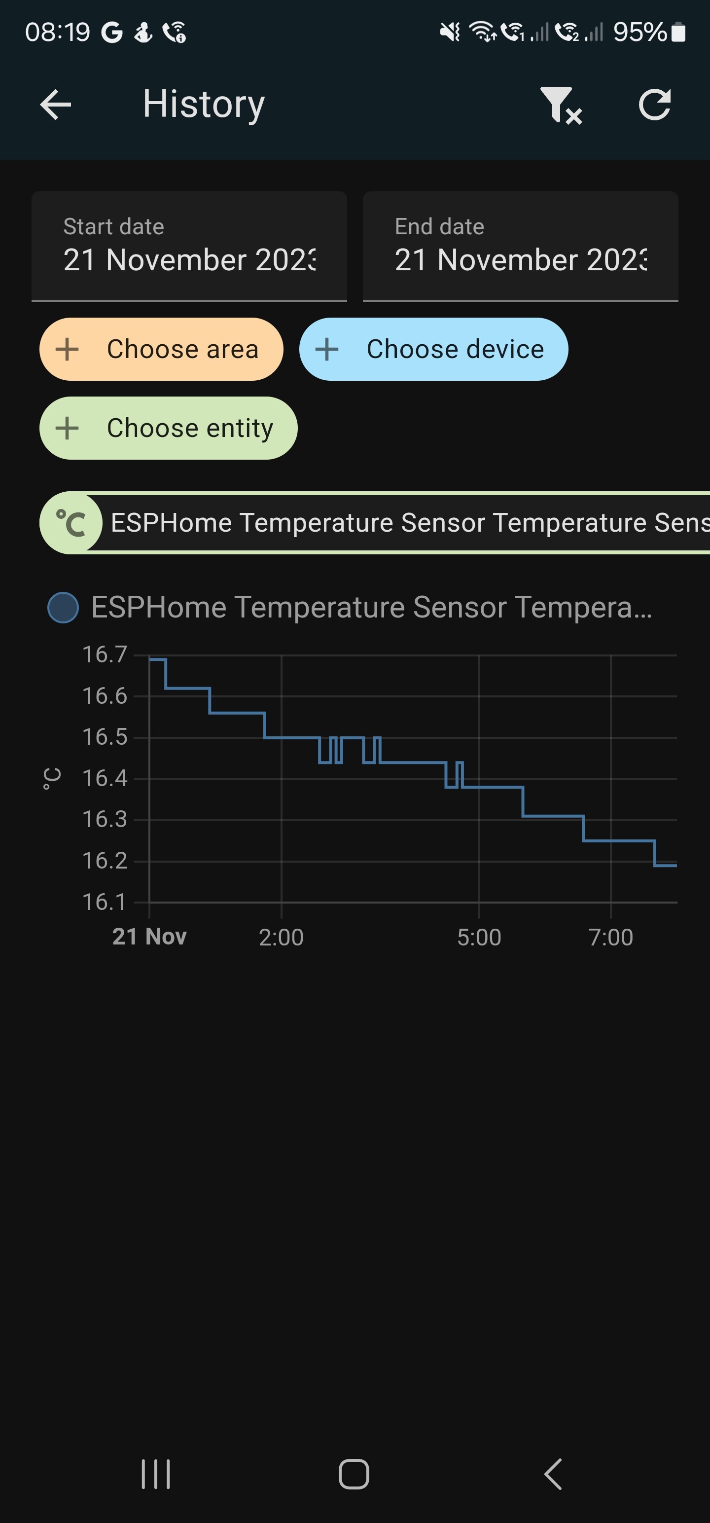 All Dallas sensors not updating as per update_intterval set ESPHome
