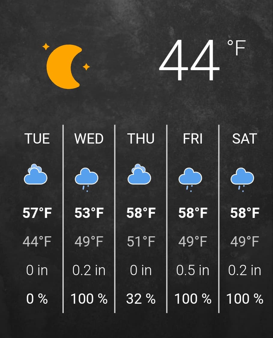 How to setup a Weather Station like the Ecowitt GW1101 (Outdoor) for