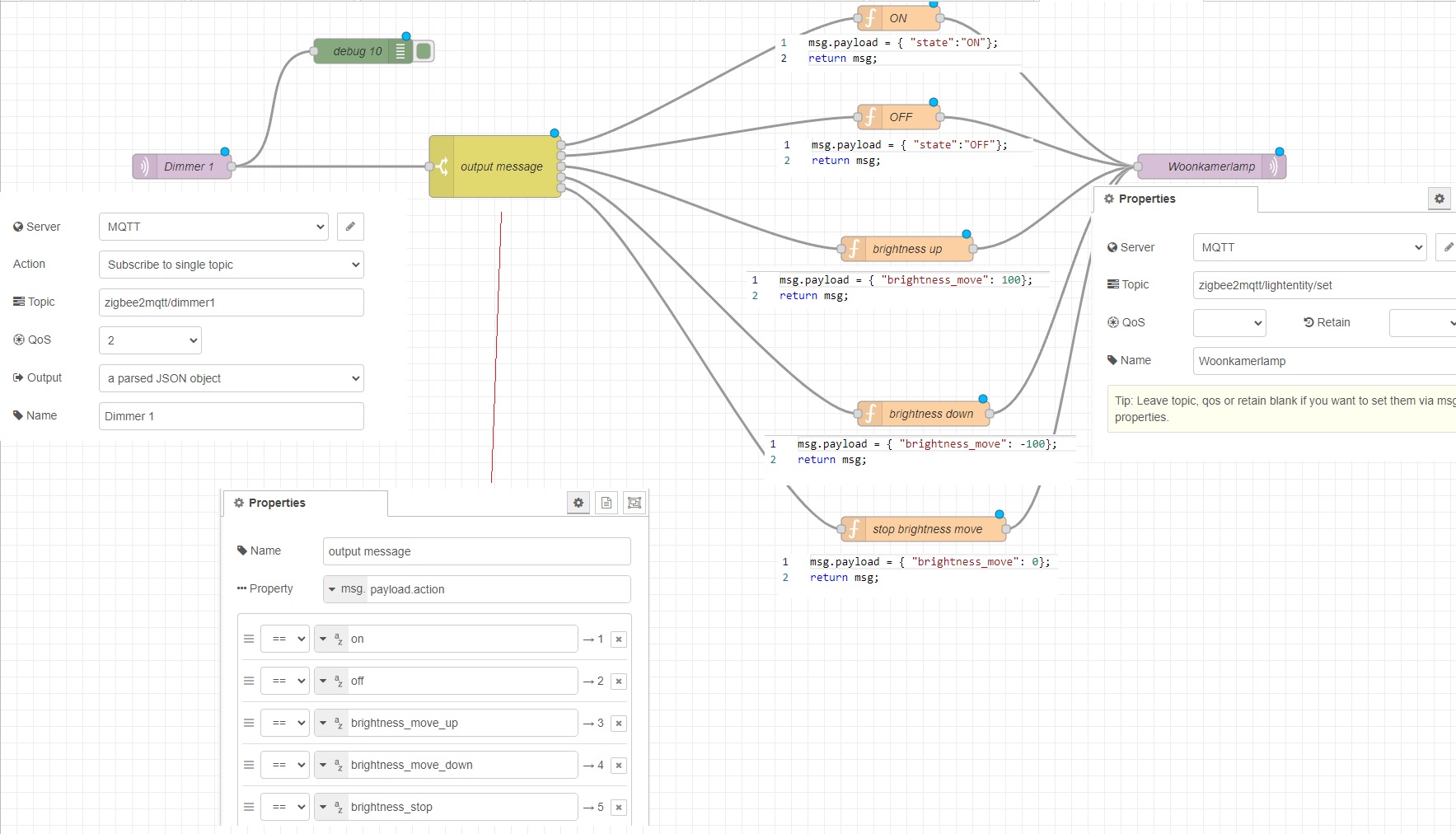 Dimming ikea lights with ikea dimmers the right way in nodered