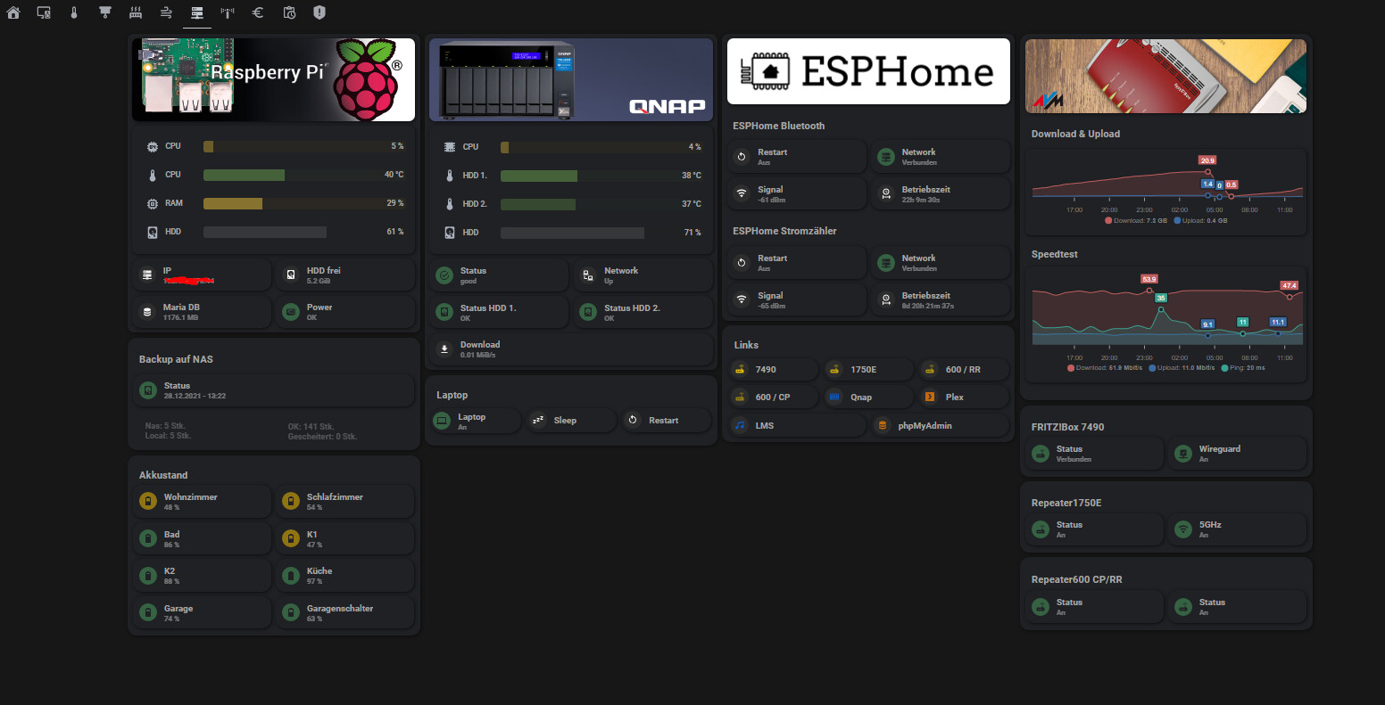 System Monitoring How does your look? Dashboards & Frontend Home