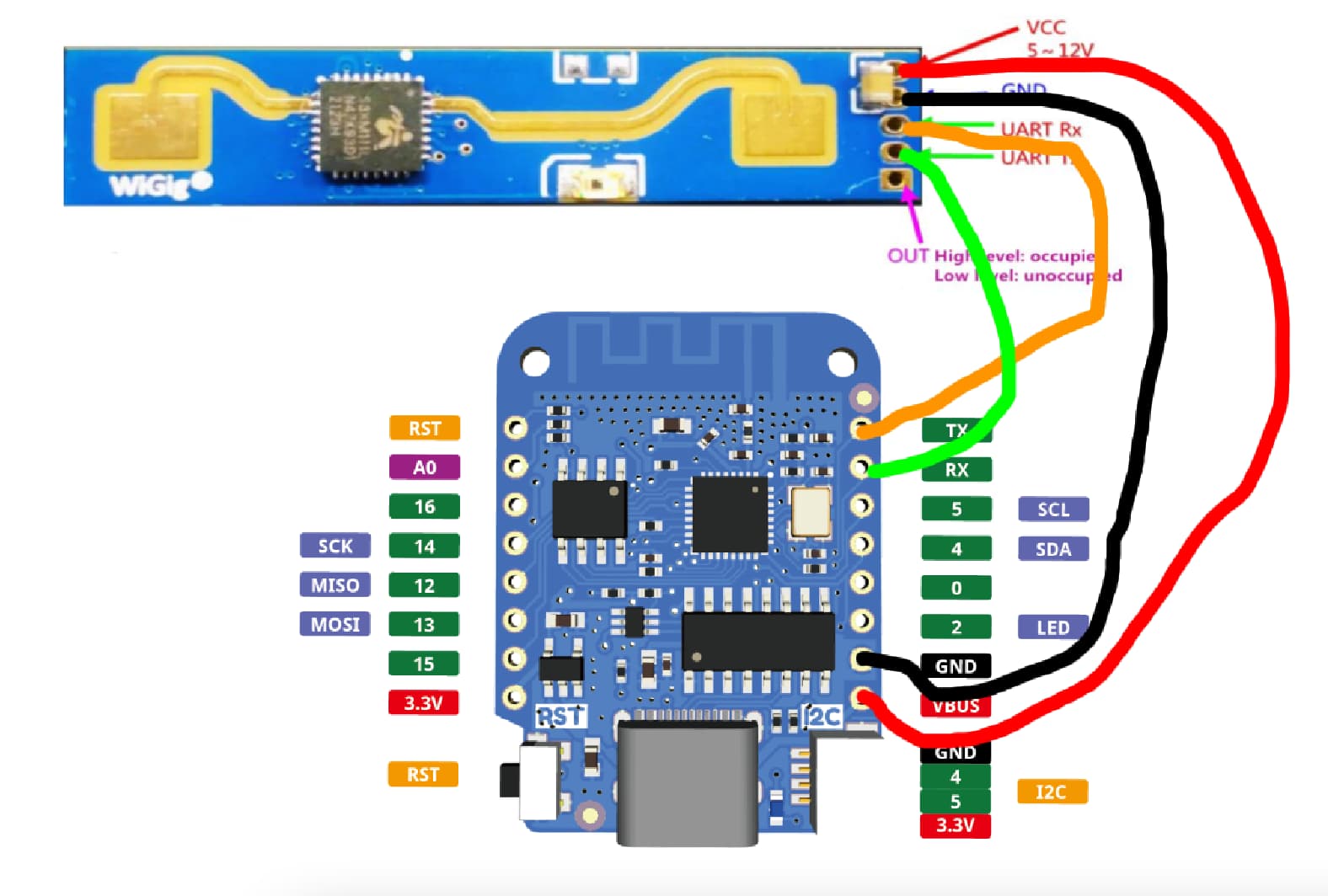 LD2410 esphome tips ESPHome Home Assistant Community