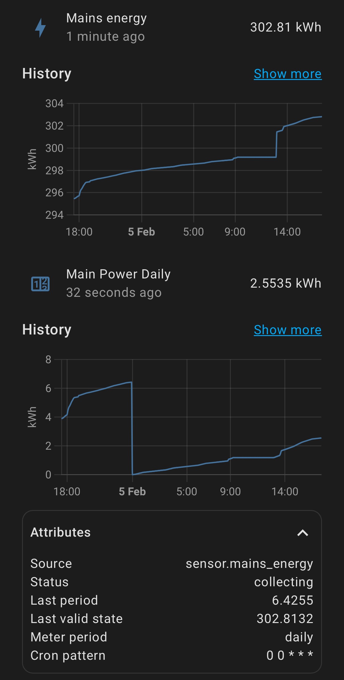 Utility Meter Helper not updating Energy Home Assistant Community