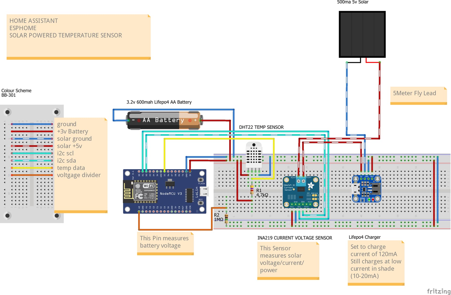 Solar Temperature Sensor Tweaks ESPHome Home Assistant Community