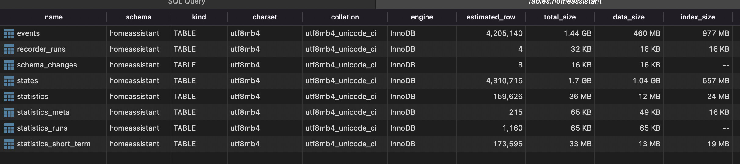 The recorder queue reached the maximum size of 30000 Configuration