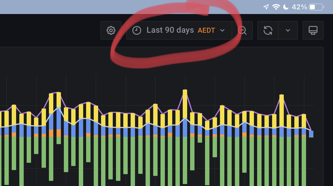 Grafana Time Range Configuration Home Assistant Community