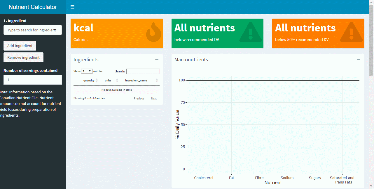27+ piada nutrition calculator CharleaneIga