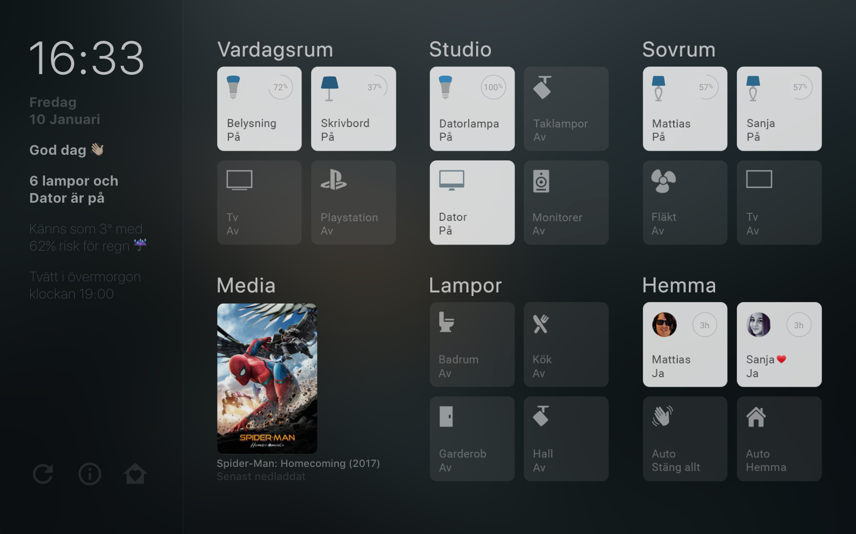 27+ Home Assistant UI