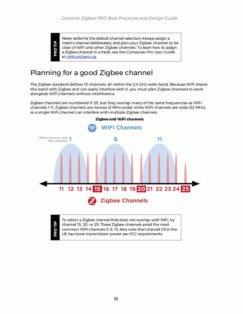 ZIgbee channelling considerations when installing your zigbee network