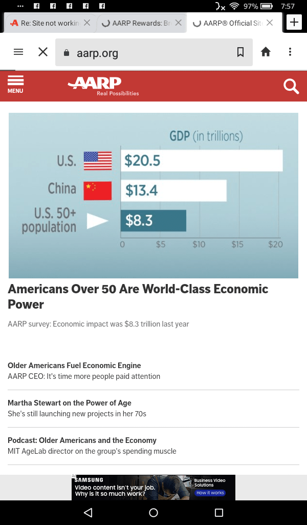 Site not working AARP Online Community